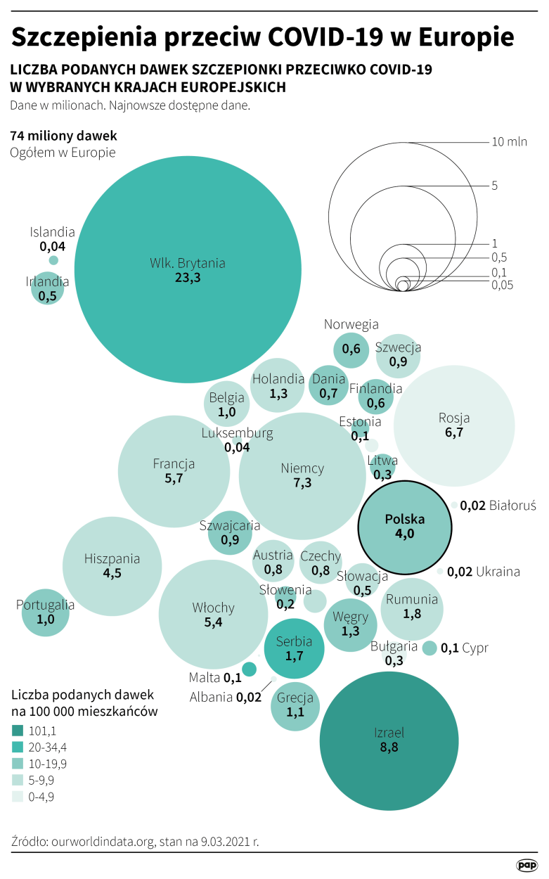 PAP/Maciej Zieliński