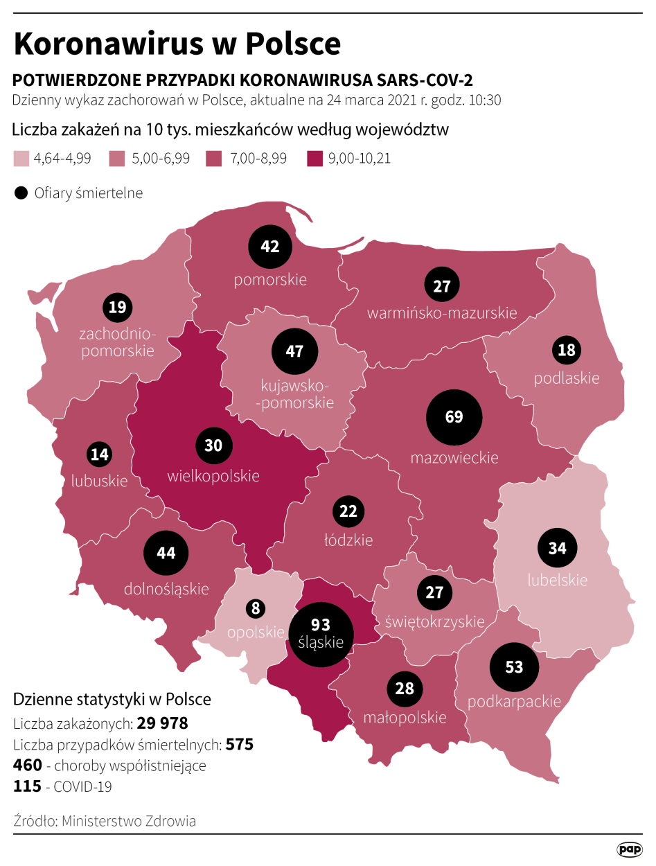 PAP/Maciej Zieliński 