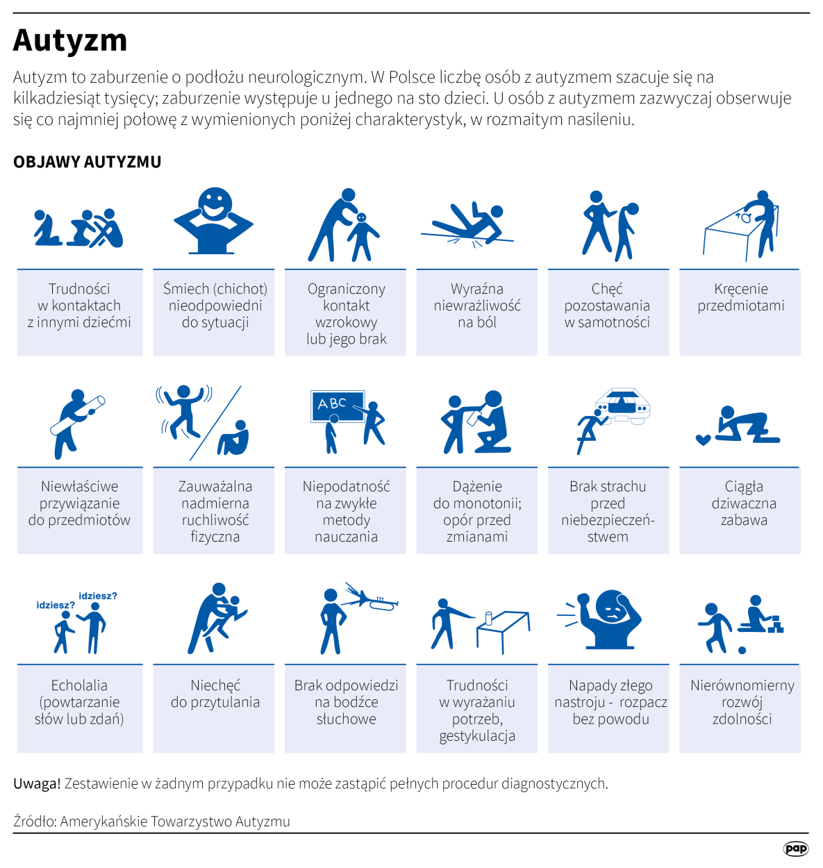 Małgorzata Latos, Maria Samczuk