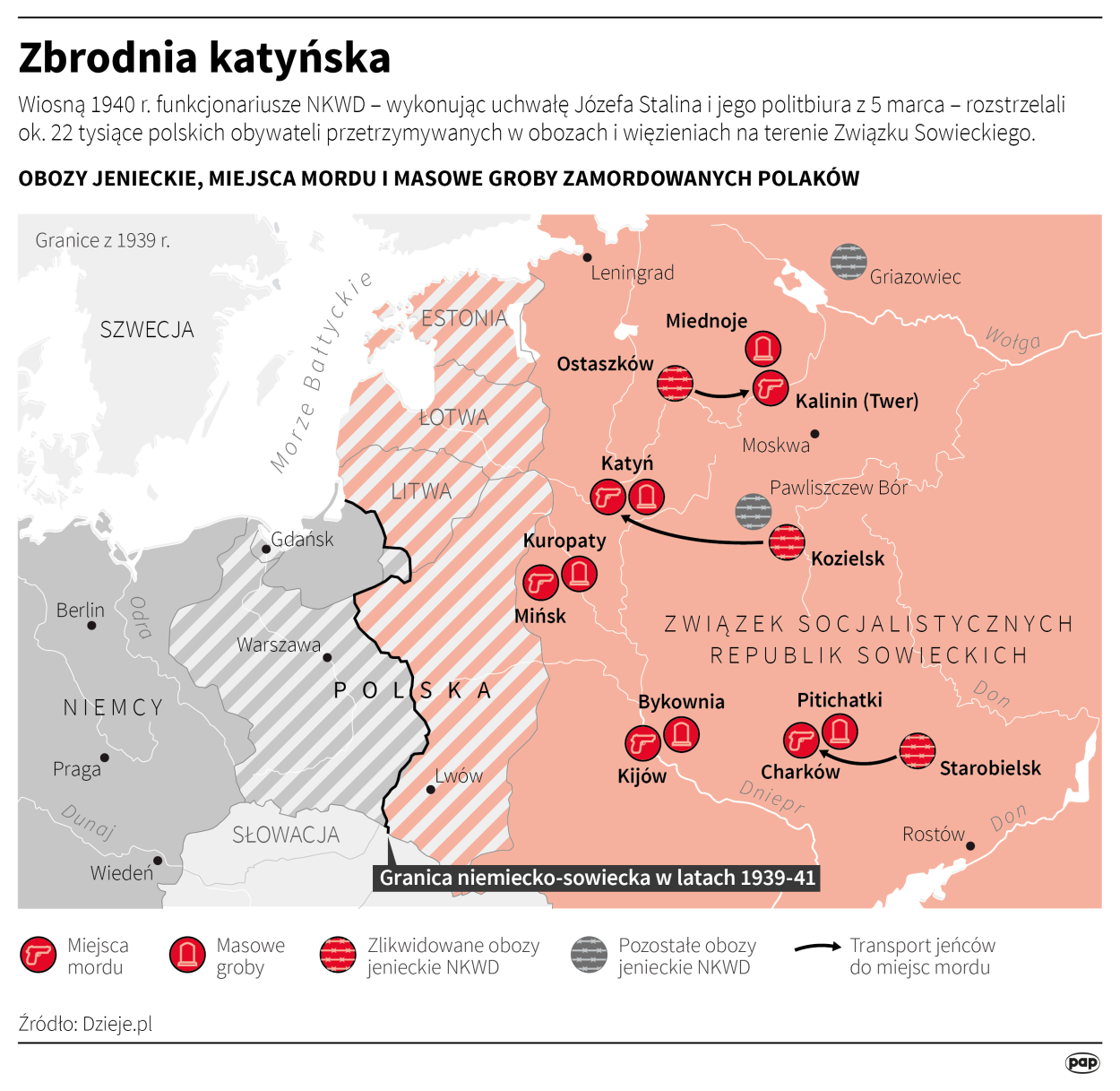 Fot. PAP/Maciej Zieliński , Adam Ziemienowicz 