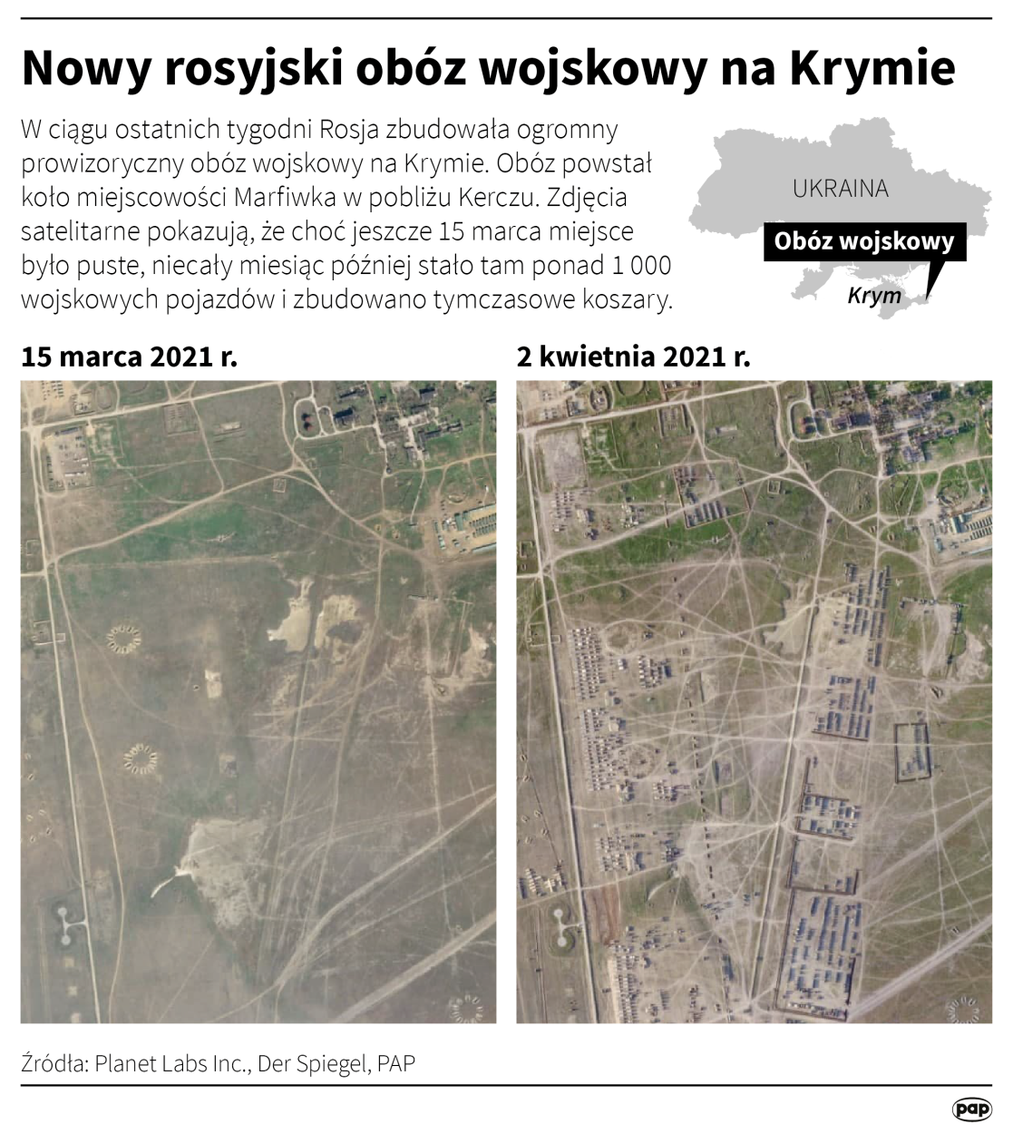 Infografika PAP/Maciej Zieliński