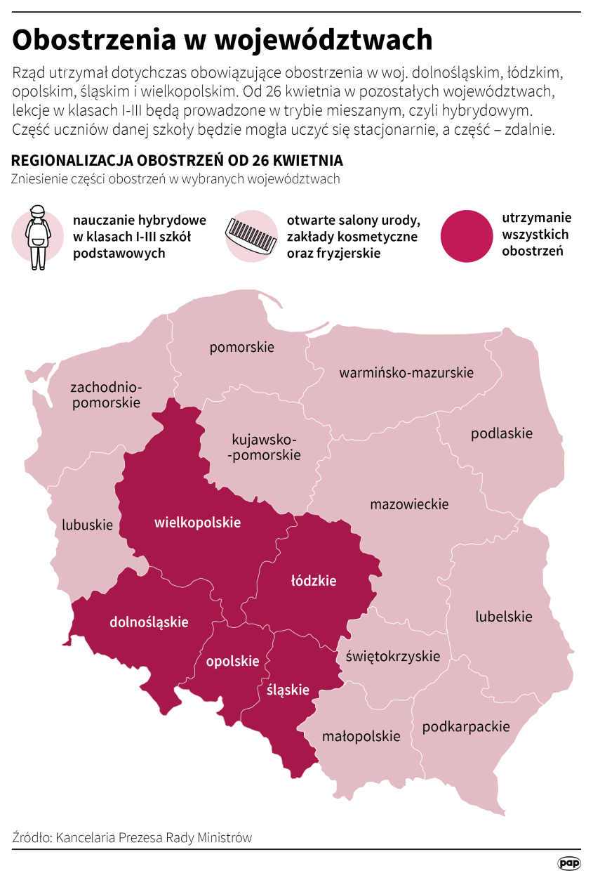 Infografika PAP/Maciej Zieliński