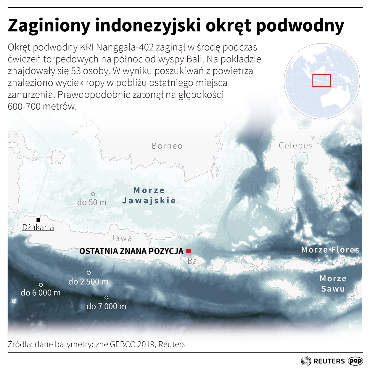 PAP/Maciej Zieliński