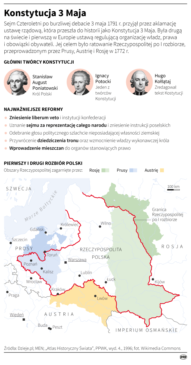 Maciej Zieliński , Adam Ziemienowicz