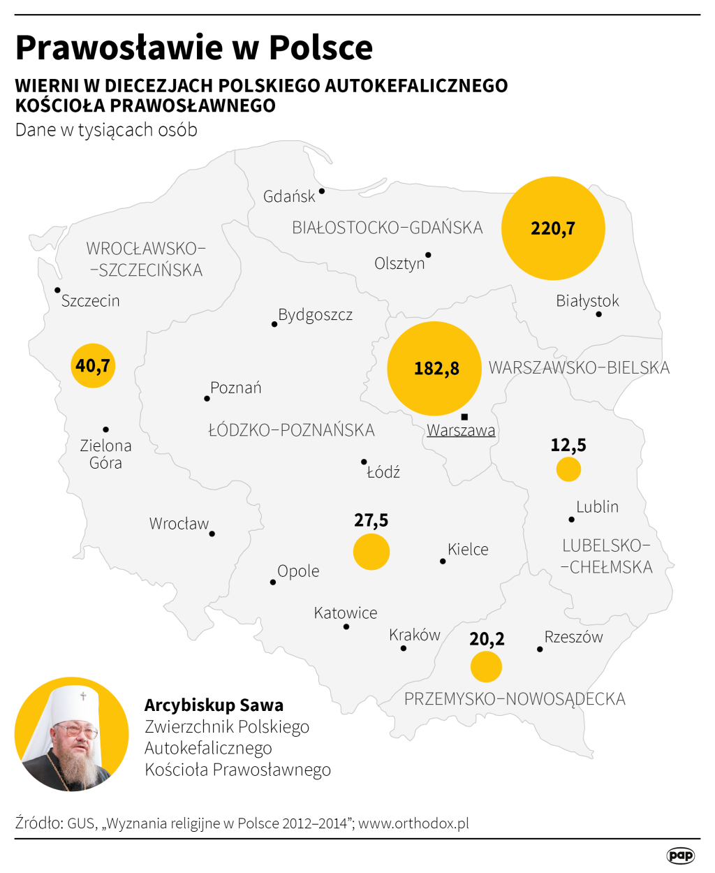 Maciej Zieliński , Adam Ziemienowicz