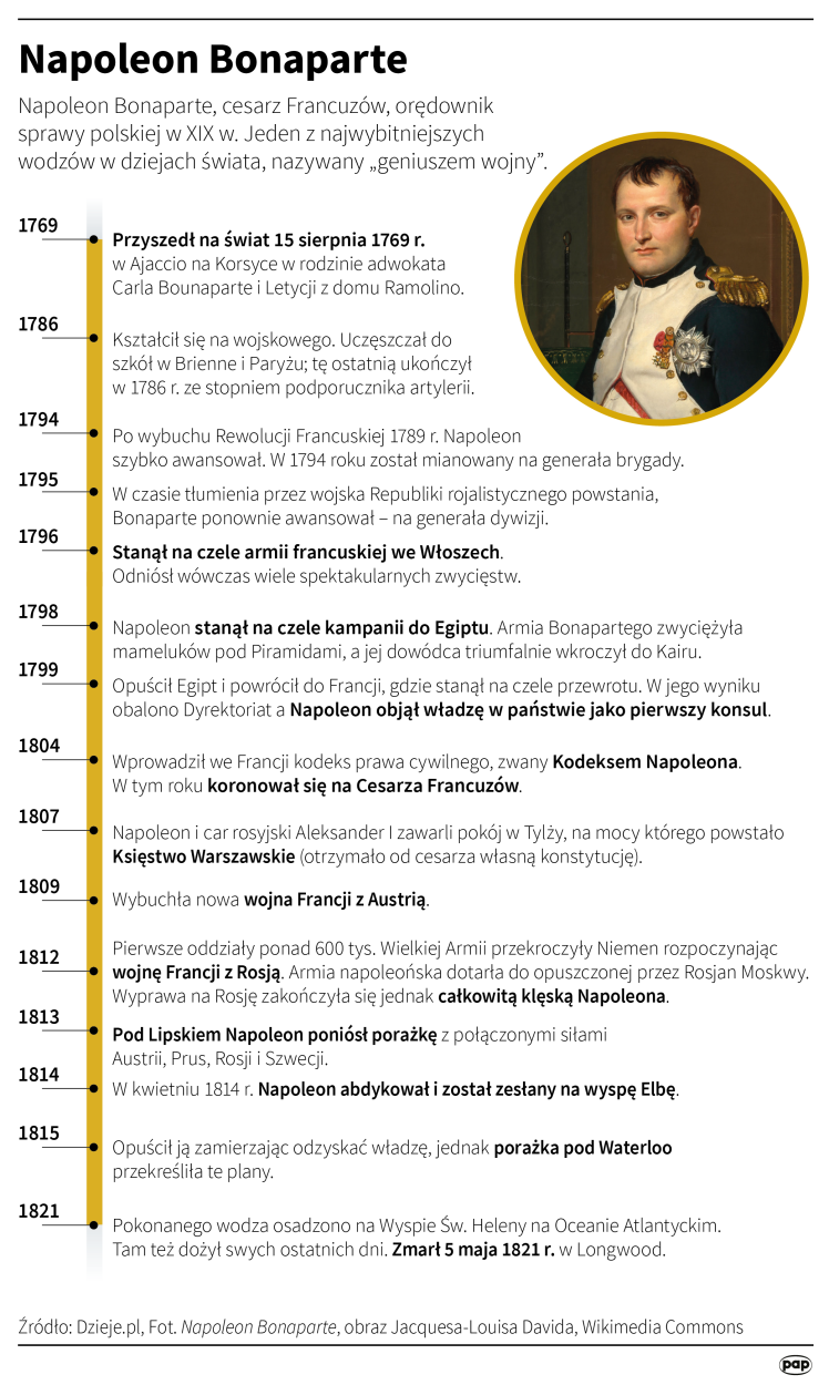 Fot. PAP/Maria Samczuk Fot. PAP/Maria Samczuk