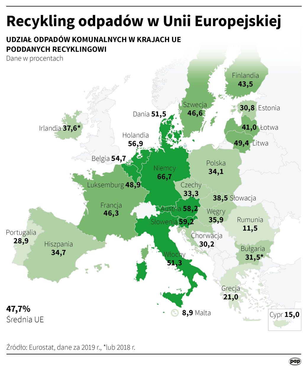 Fot. PAP/Maciej Zieliński Fot. PAP/Maciej Zieliński