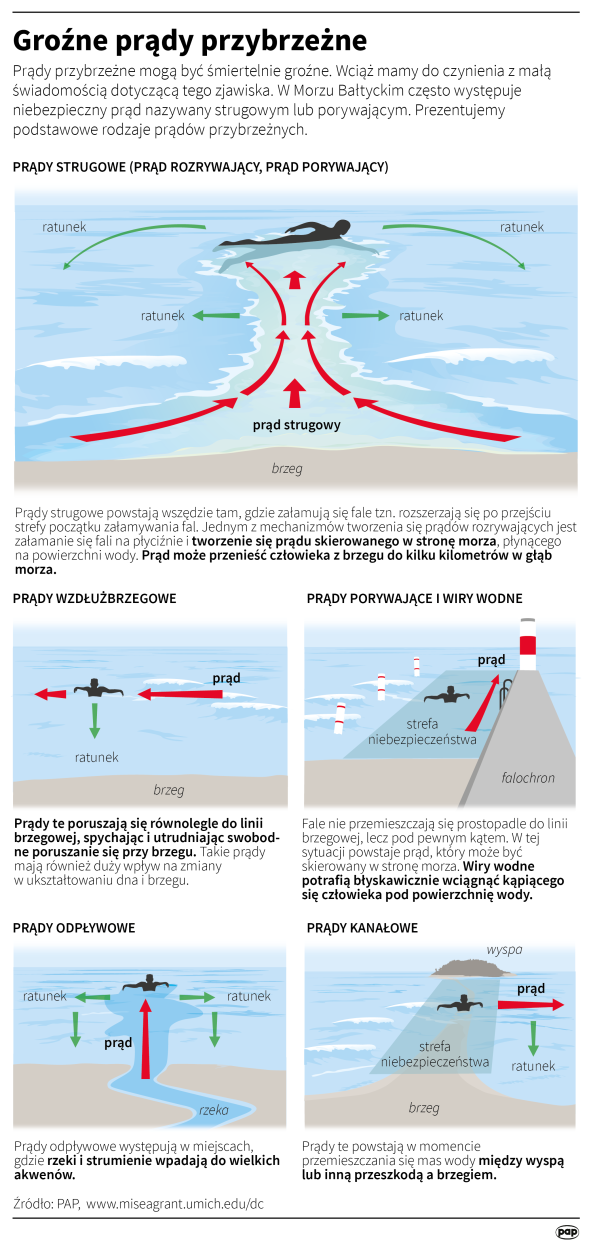 Fot. PAP/Adam Ziemienowicz , Małgorzata Latos 