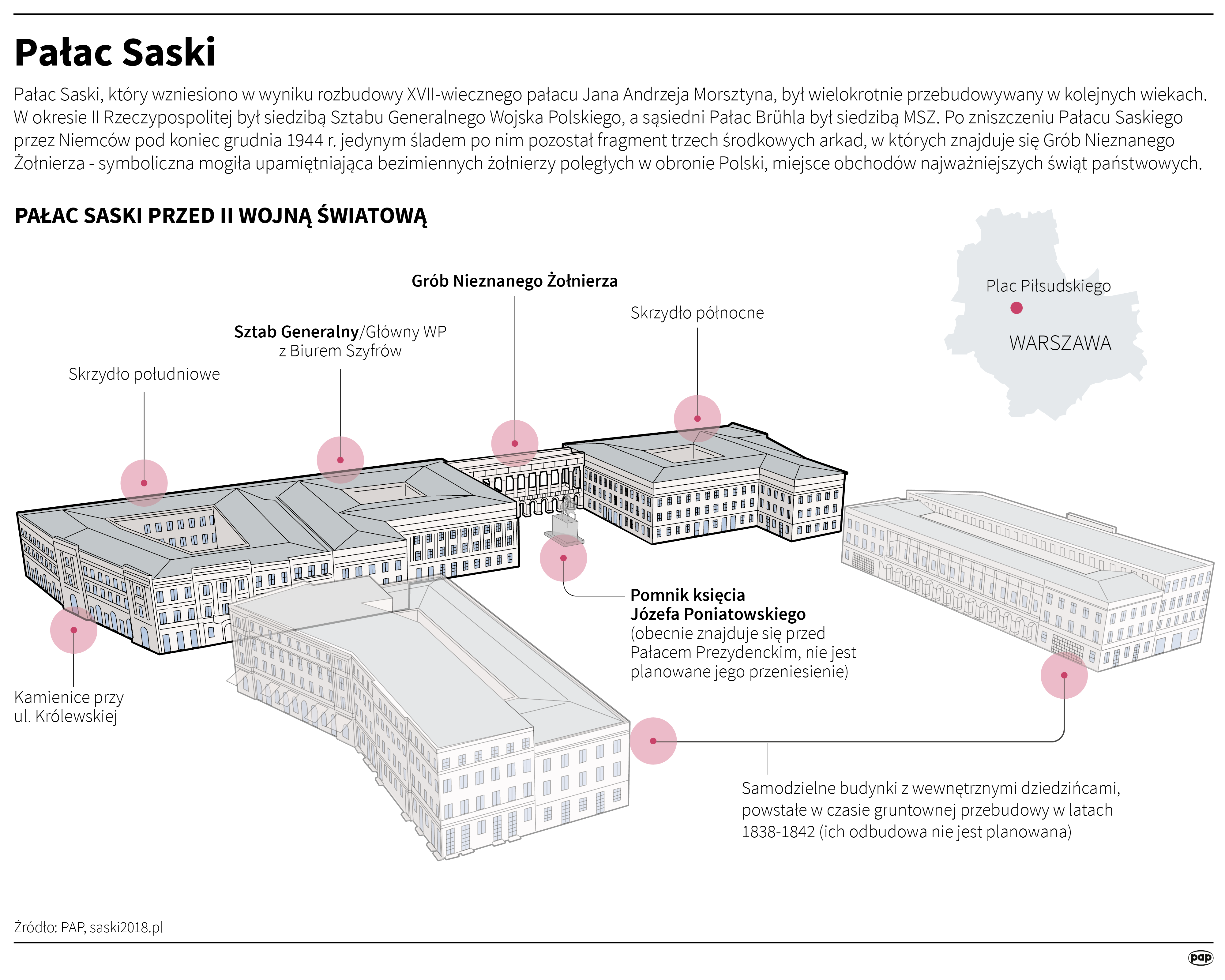 Pałac Saski. Autorka: PAP/ Maria Samczuk 