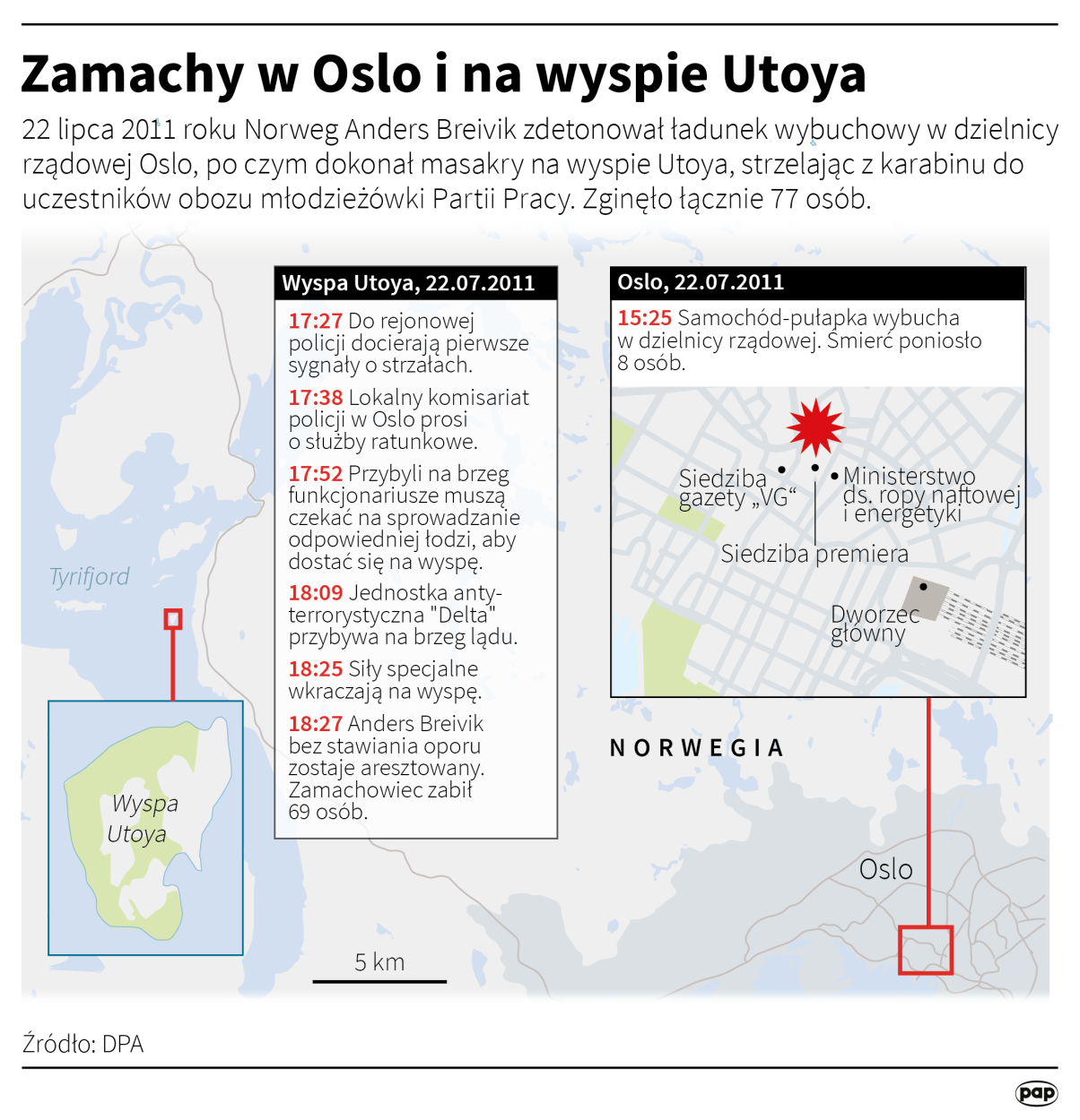 Źródło: PAP/DPA/Adam Ziemienowicz