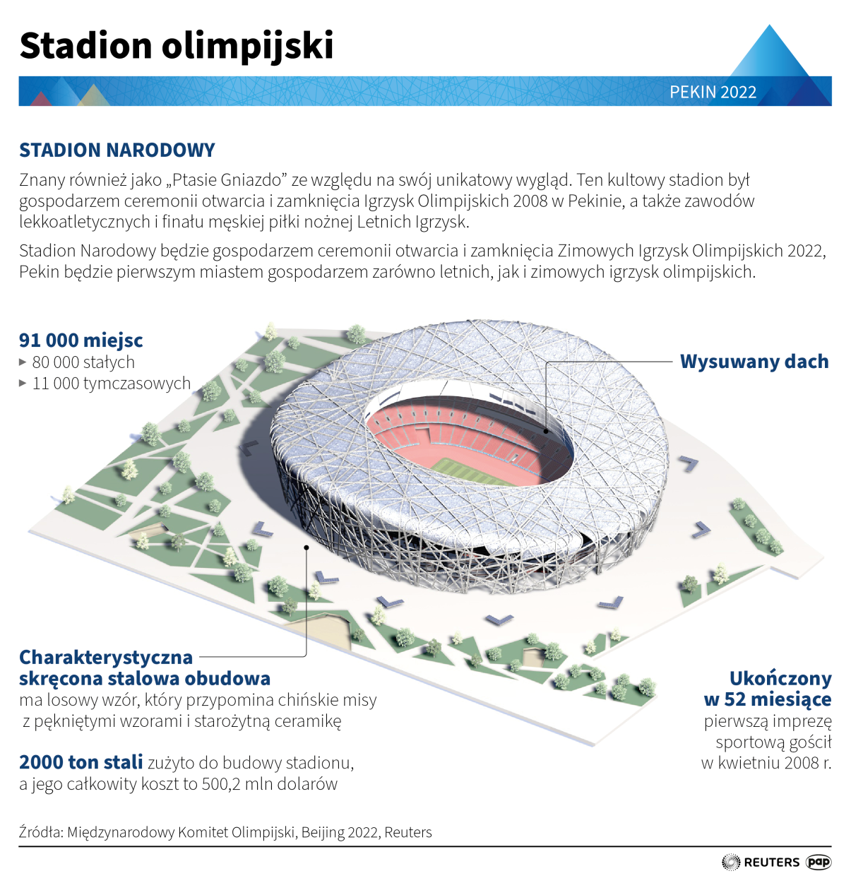 Fot. PAP/Maria Samczuk