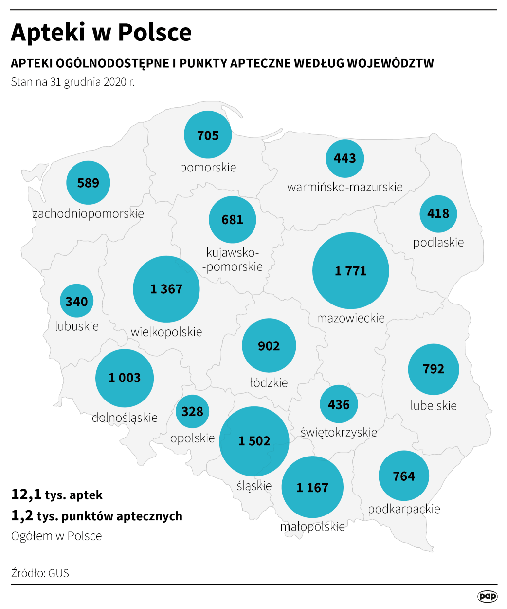 PAP/Maciej Zieliński