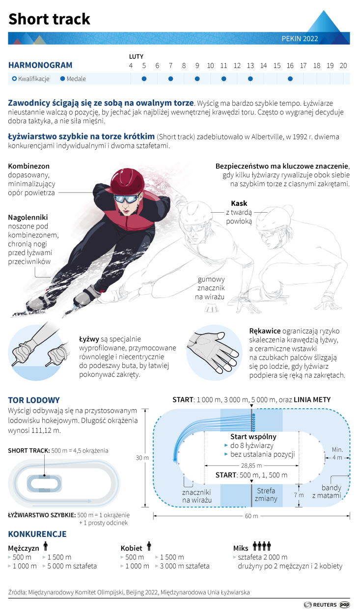 Fot. PAP/Maciej Zieliński Fot. PAP/Maciej Zieliński