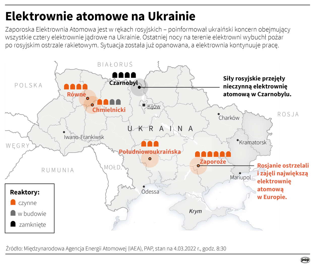 Autor: PAP/Maciej Zieliński