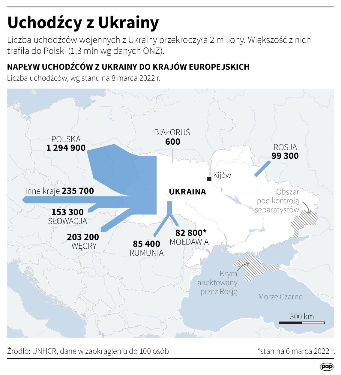 Autor: Maciej Zieliński 