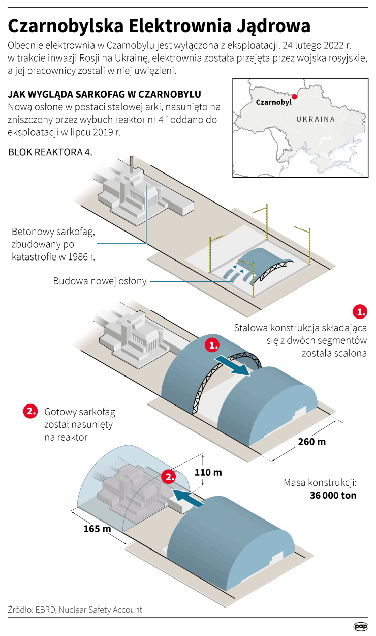 Fot. PAP/Adam Ziemienowicz 