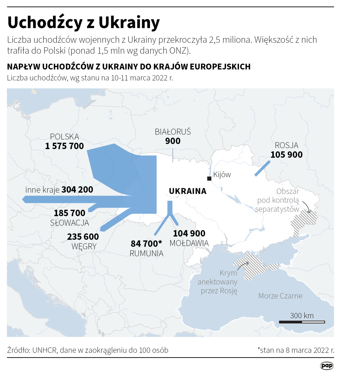 Autorka: Maria Samczuk
