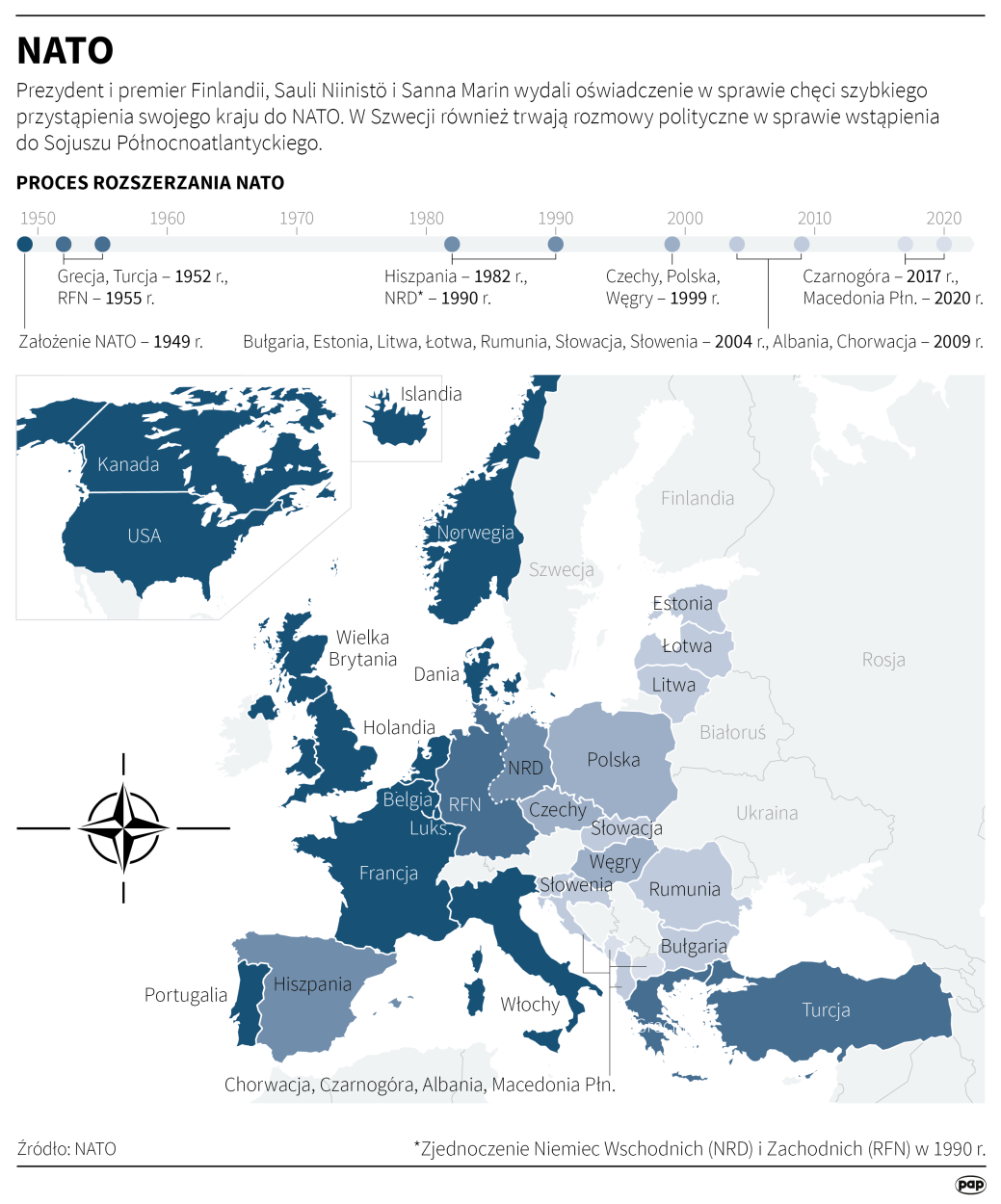 Fot. PAP/Maciej Zieliński