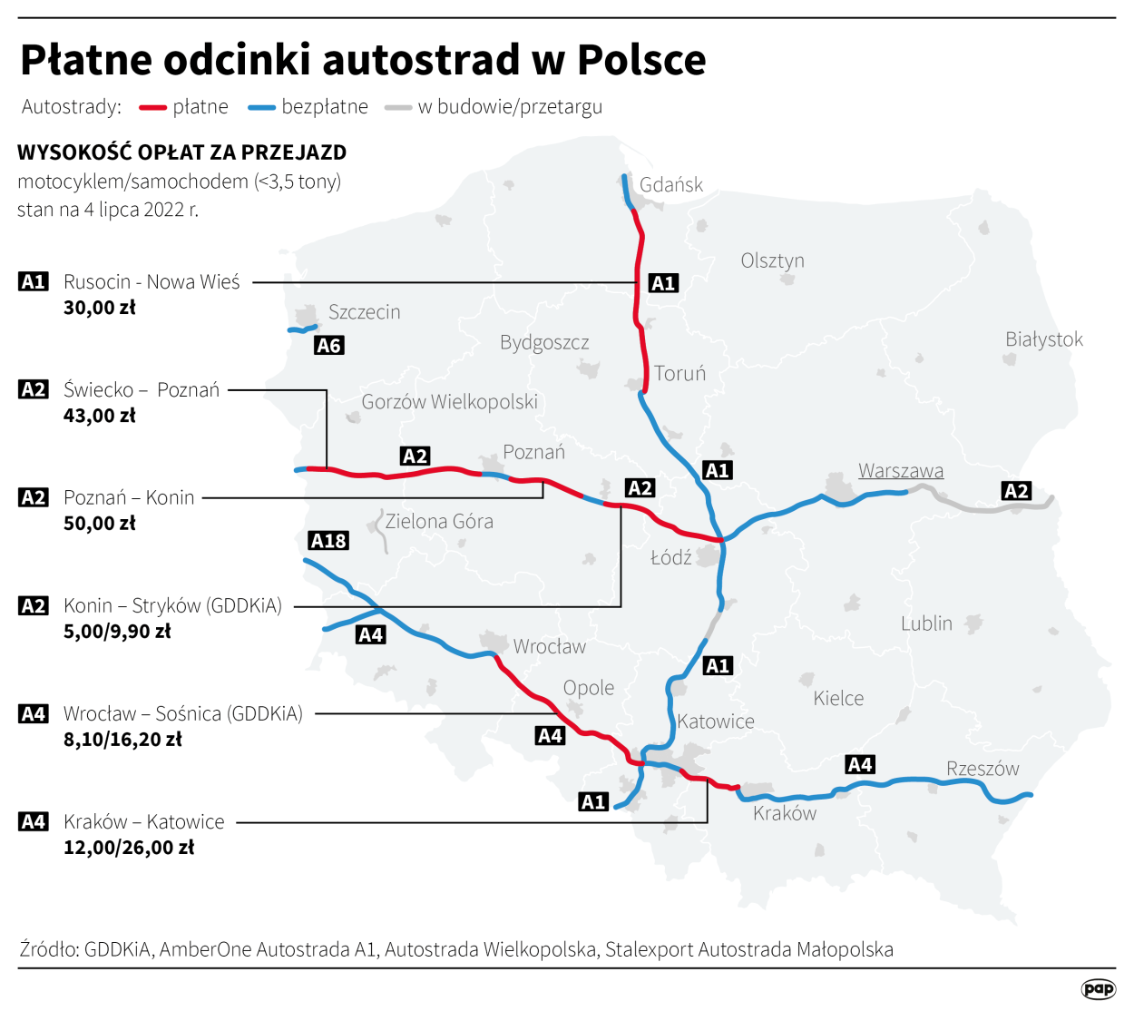 Płatne odcinki autostrad w Polsce 