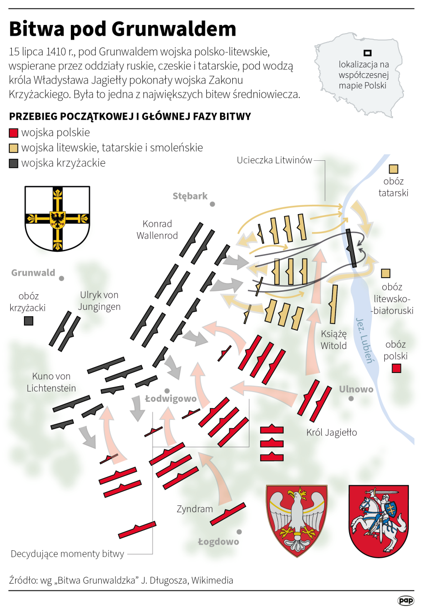 Fot. PAP/ Adam Ziemienowicz , Maciej Zieliński 