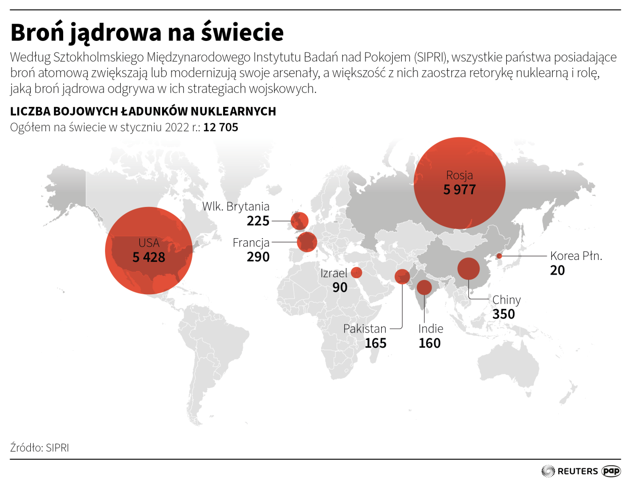 Fot. PAP/Maciej Zieliński