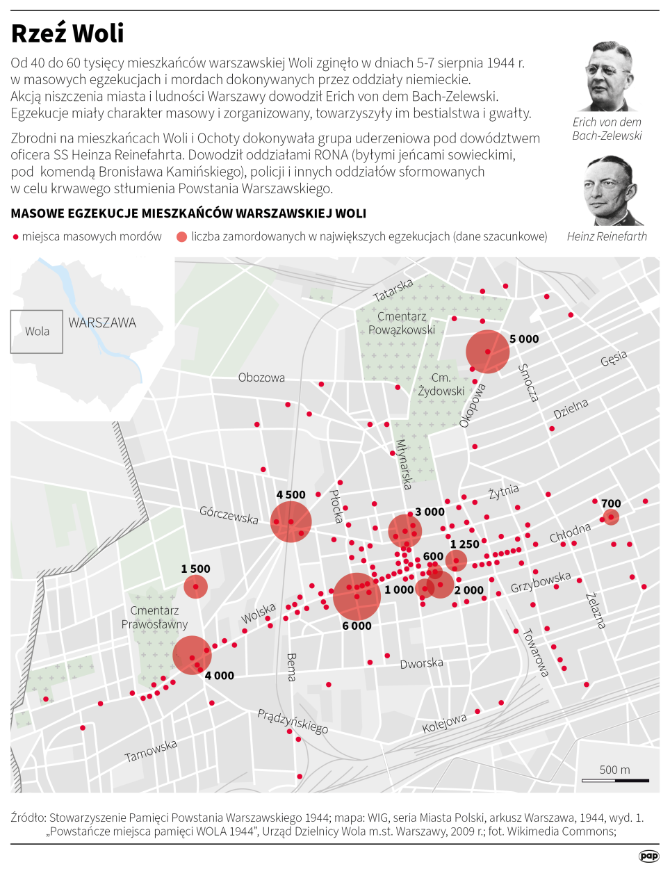Fot. PAP/Maciej Zieliński