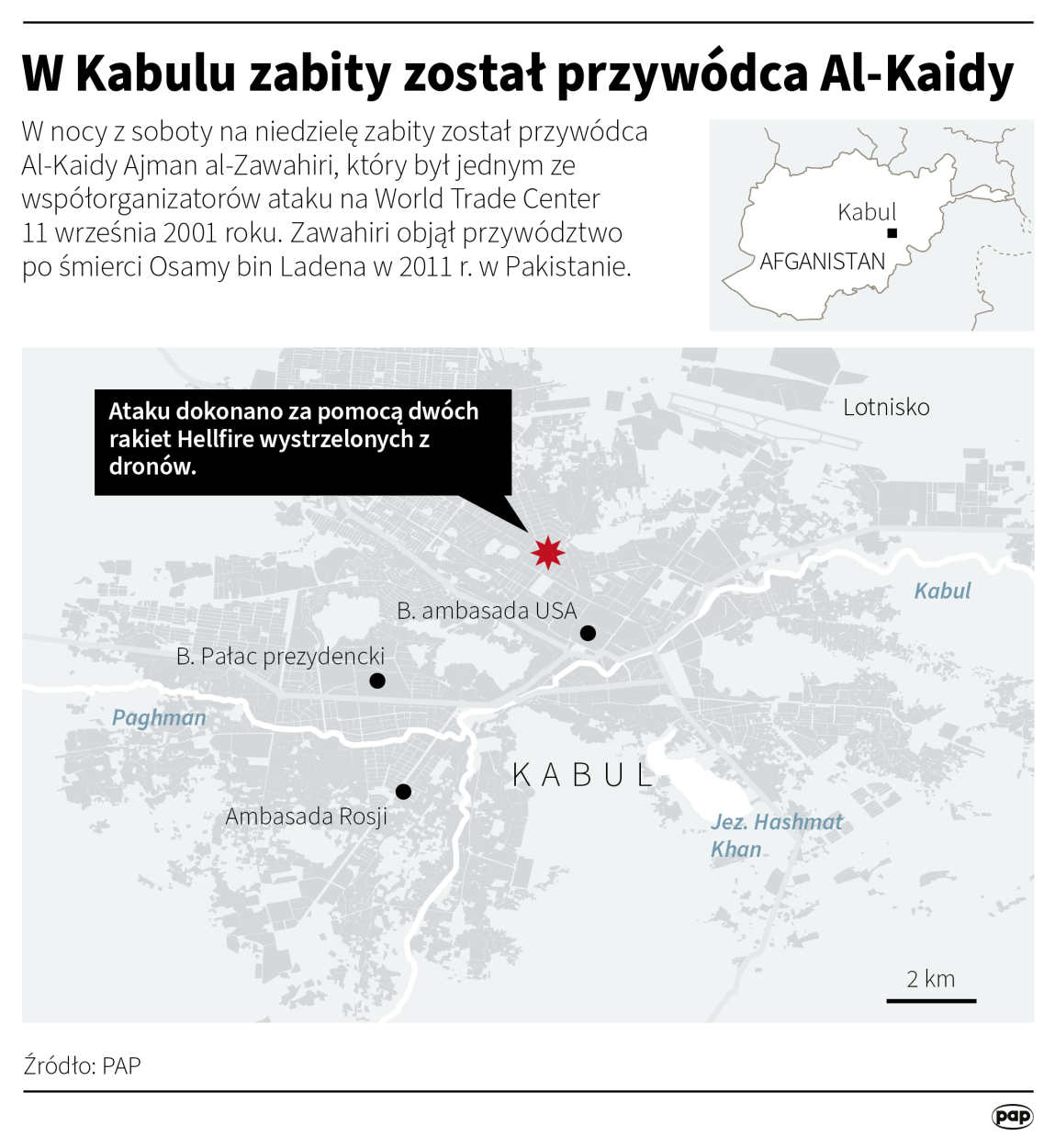 W Kabulu zabity został przywódca Al-Kaidy, autorzy: PAP/Maciej Zieliński , Adam Ziemienowicz