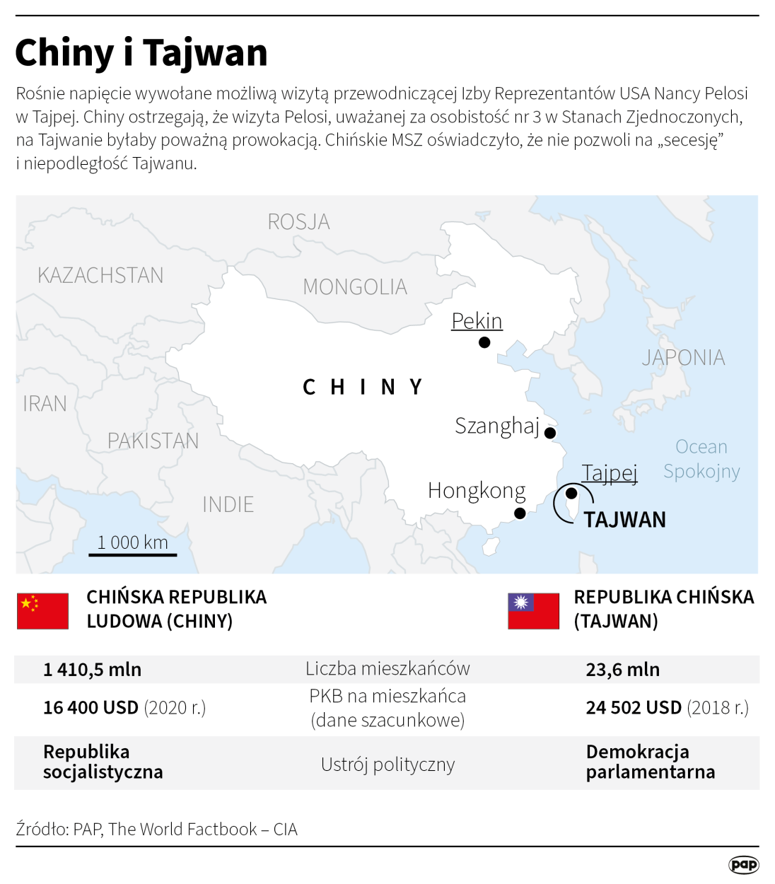 Fot. PAP/Adam Ziemienowicz , Maciej Zieliński