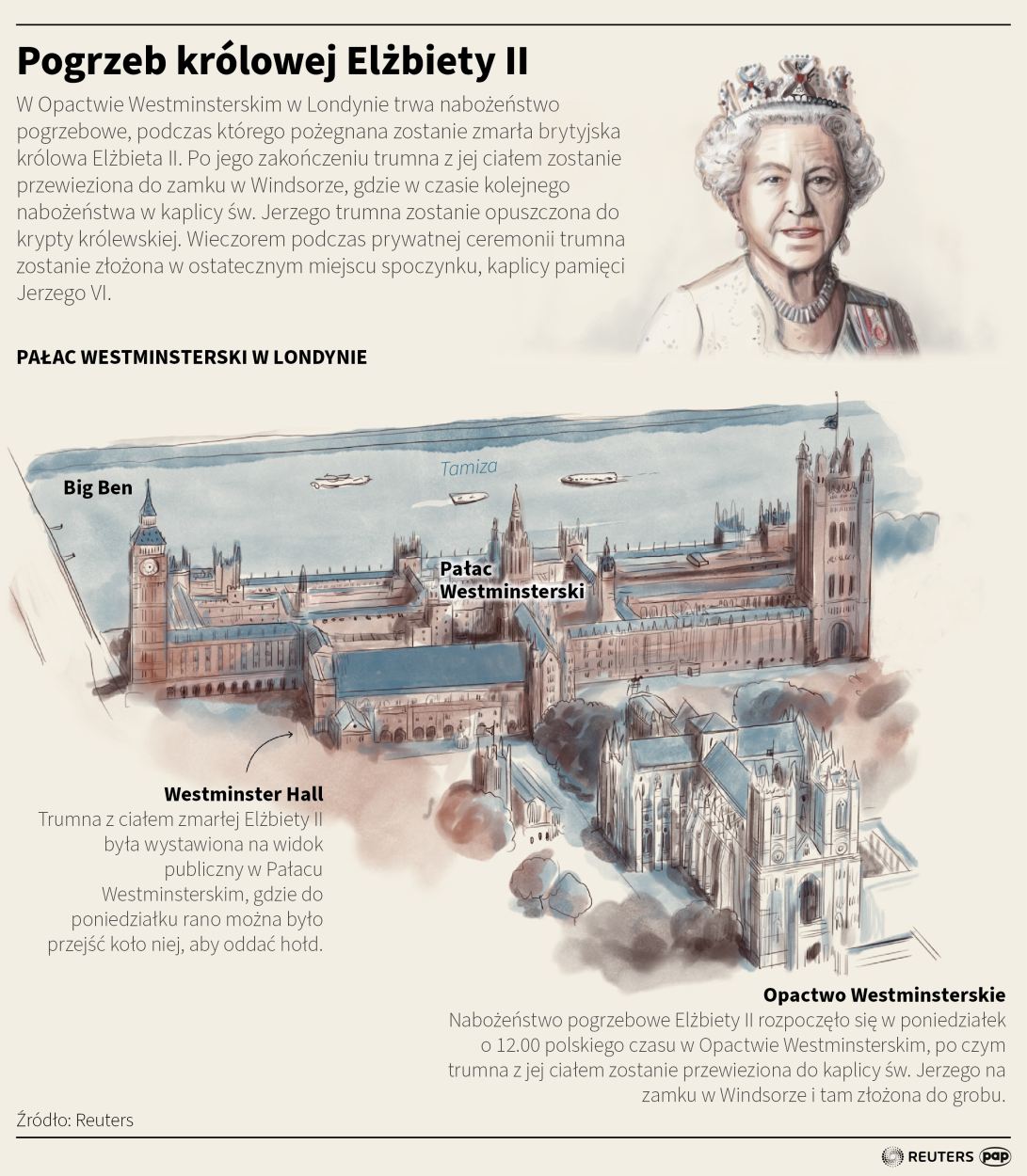 Fot. PAP/Adam Ziemienowicz