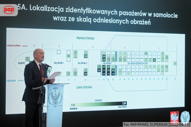 Przewodniczący podkomisji Antoni Macierewicz 