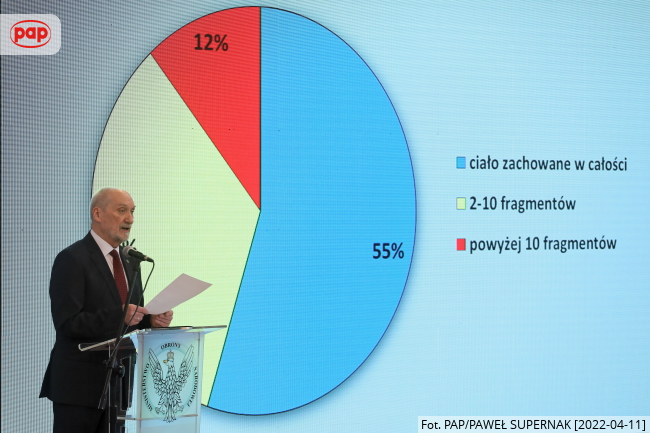 Przewodniczący podkomisji Antoni Macierewicz 