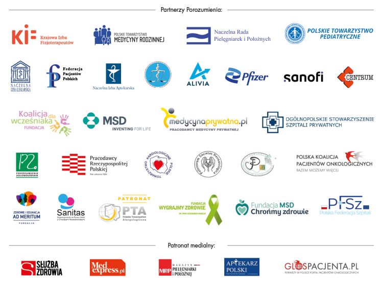 Instytut Ochrony Zdrowia - partnerzy