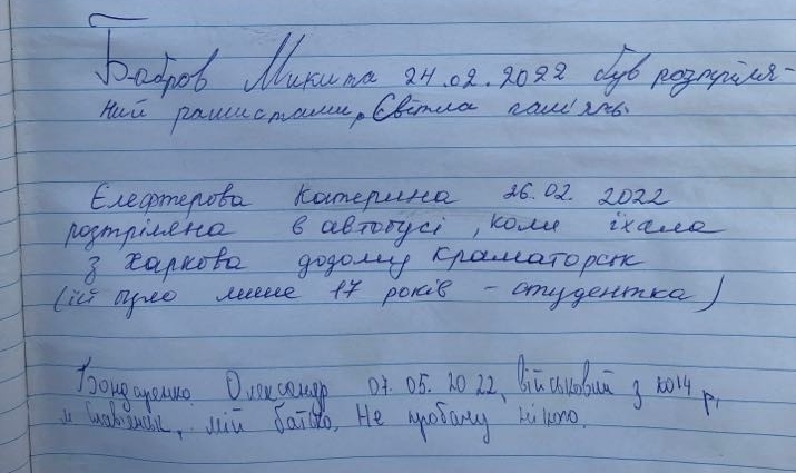 Fot. Daria Al Shehabi-Krotoska, Kamila Wronowska