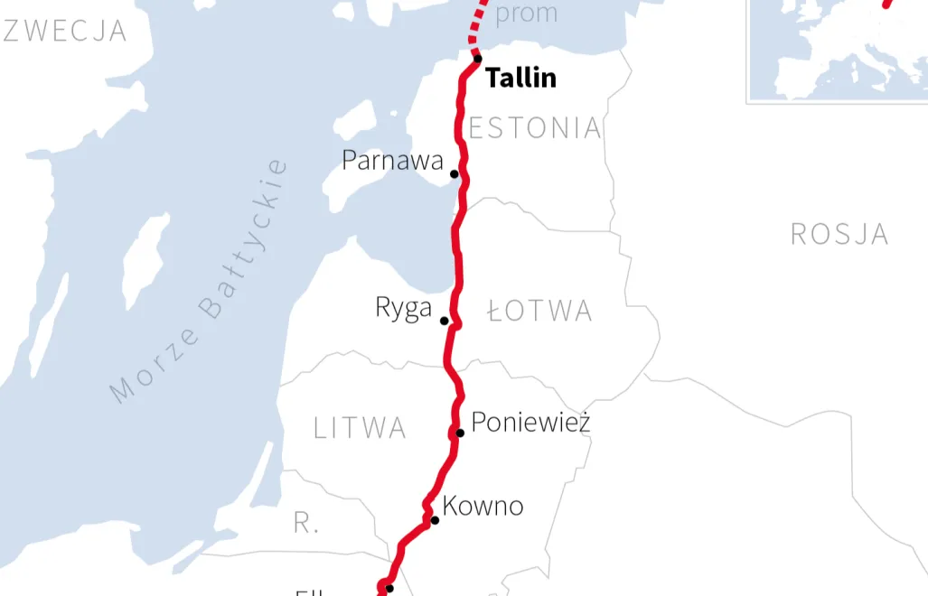 Via Baltica, Infografika, PAP/Adam Ziemienowicz
