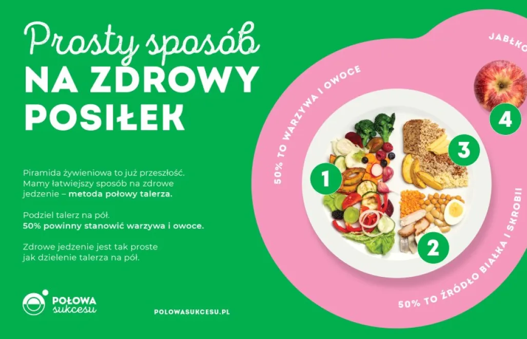 Krajowy Związek Grup Producentów Owoców i Warzyw (1)