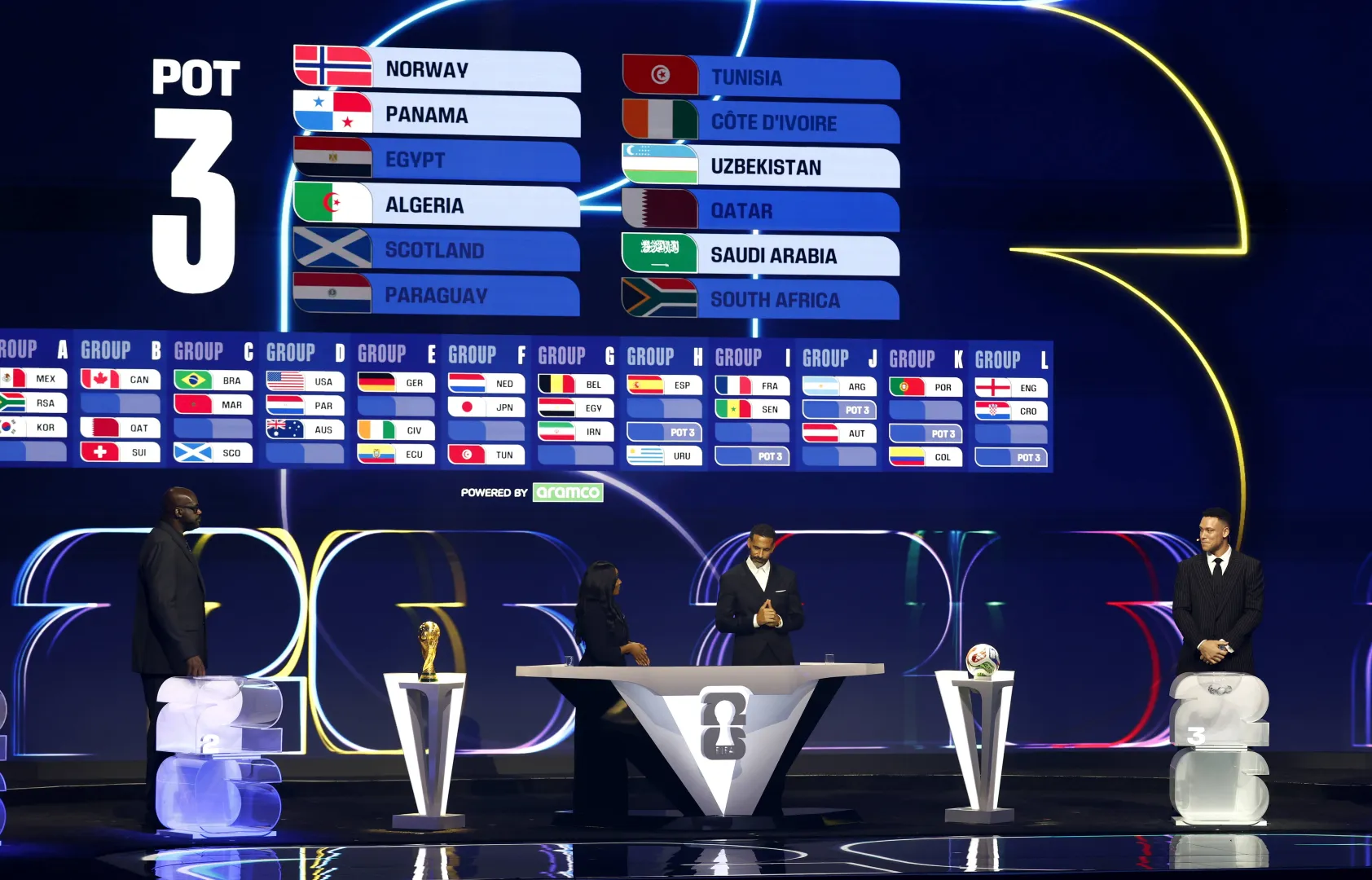 Losowanie grup przed mundialem w USA. Fot. EPA/WILL OLIVER