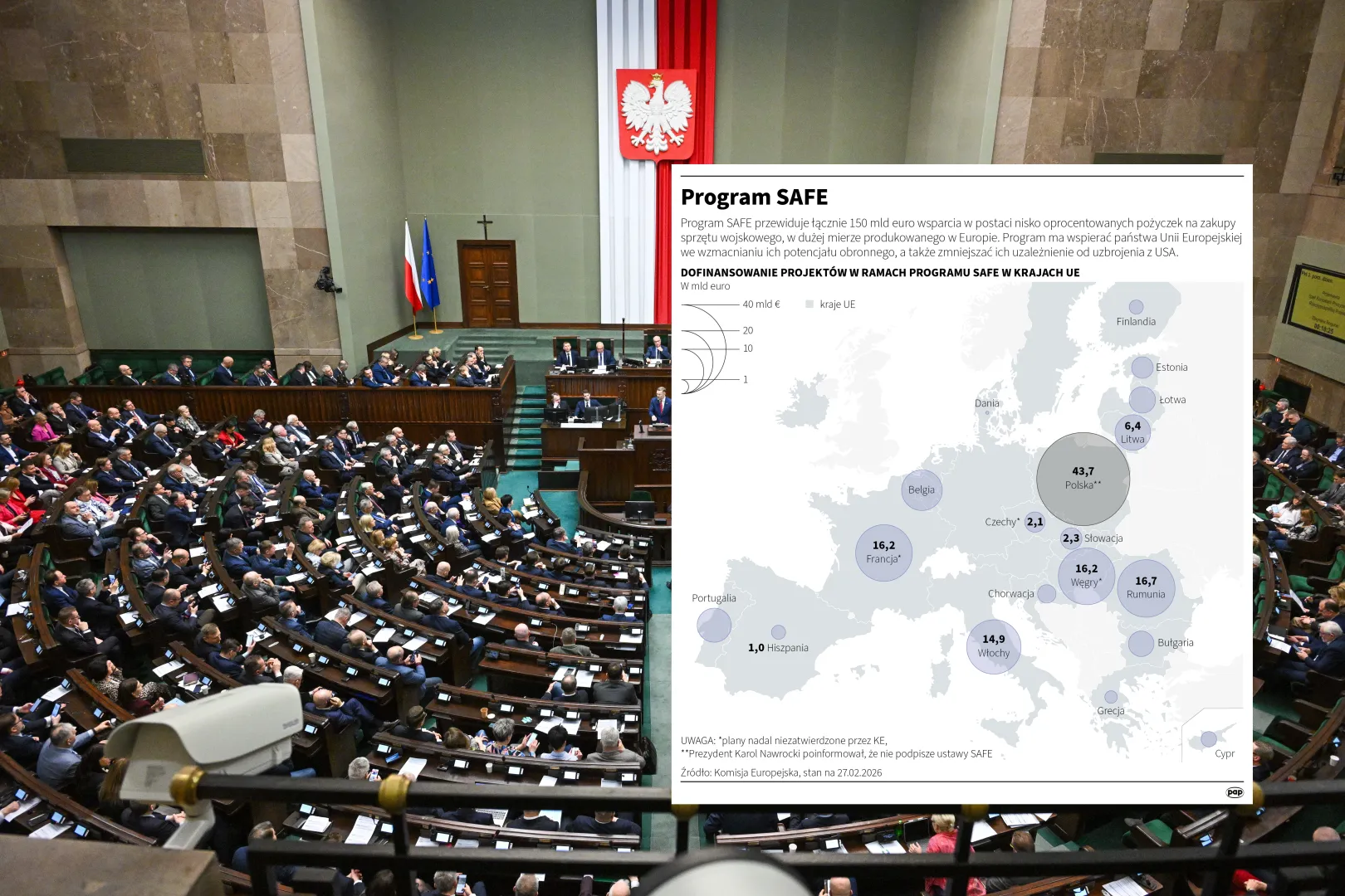 Fot. PAP/Radek Pietruszka