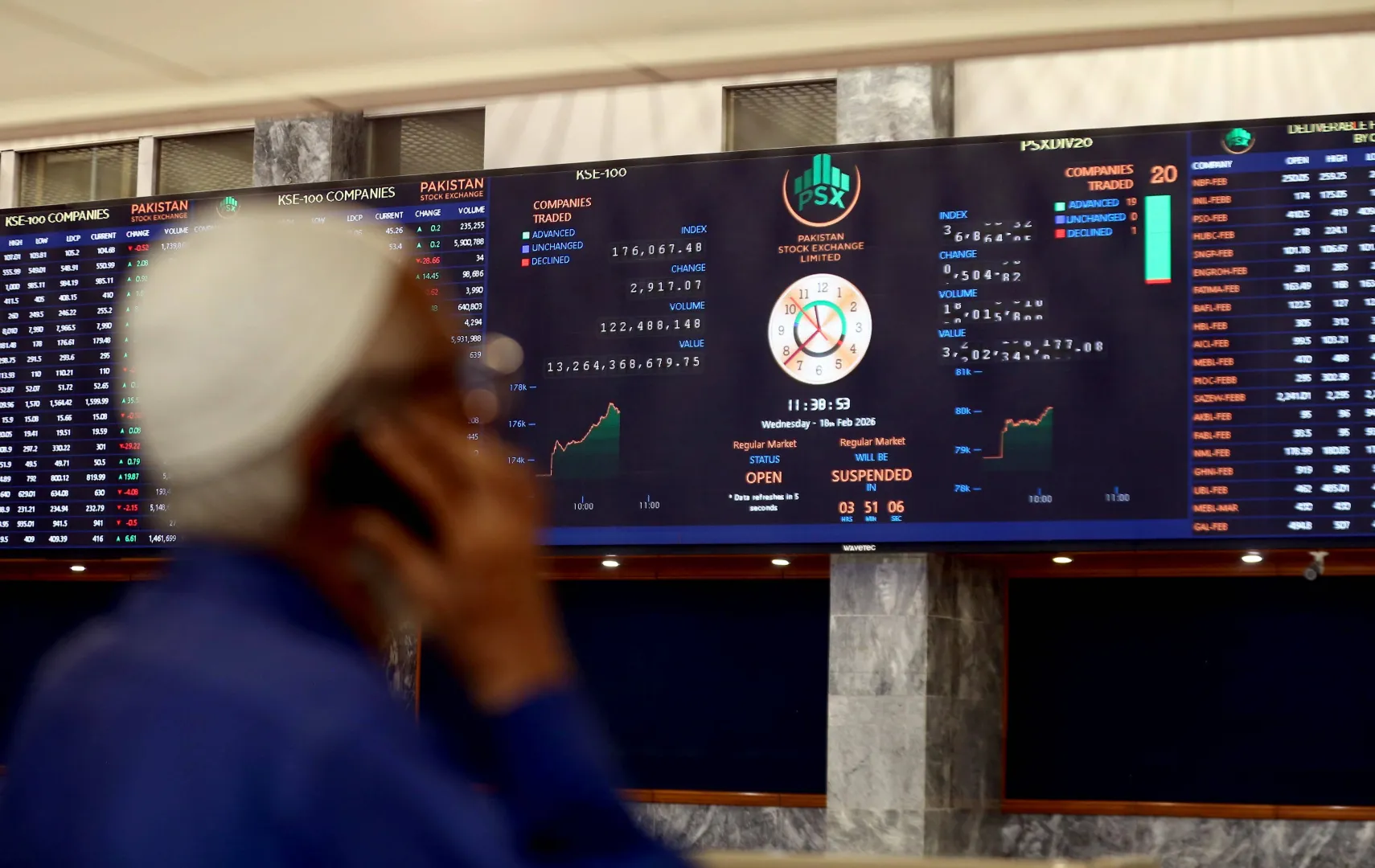 Данные фондового рынка, отображаемые на экранах.  Fot. PAP/EPA/REHAN KHAN (фотоиллюстрация)