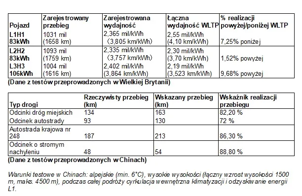 PR Newswire/Farizon New Energy Commercial Vehicle Group