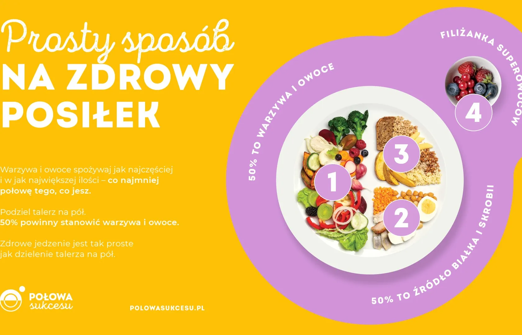 Krajowy Związek Grup Producentów Owoców i Warzyw (1)