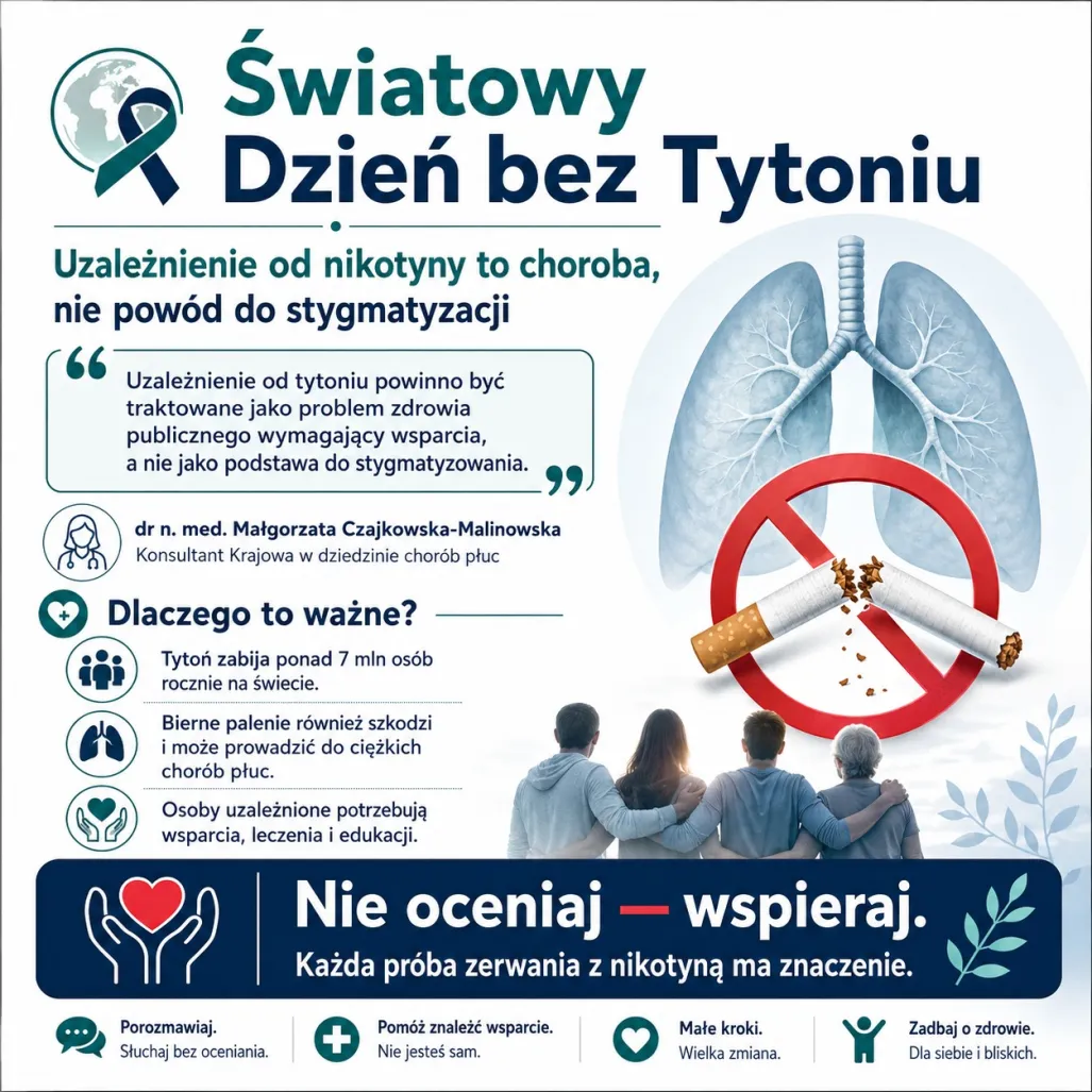 Polska Koalicja Zdrowe Płuca