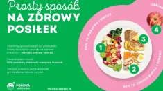 Krajowy Związek Grup Producentów Owoców i Warzyw (1)