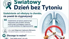 Polska Koalicja Zdrowe Płuca