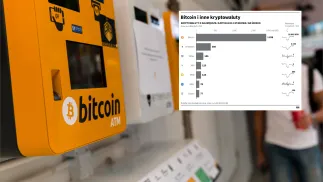 Bitcoin (zdjęcie ilustracyjne). Fot.  EPA/JEROME FAVRE