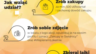 Miasto Świdnica: Zachęcamy do lokalnych zakupów. Trwa akcja „Wspieram Lokalnie”