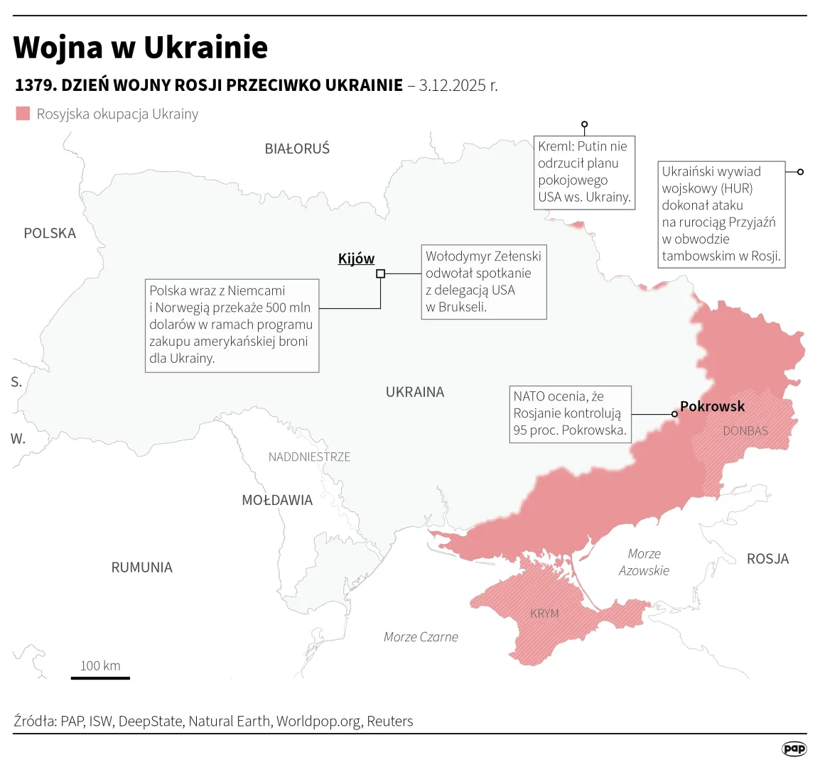 Wojna w Ukrainie. Autor: Michał Czernek