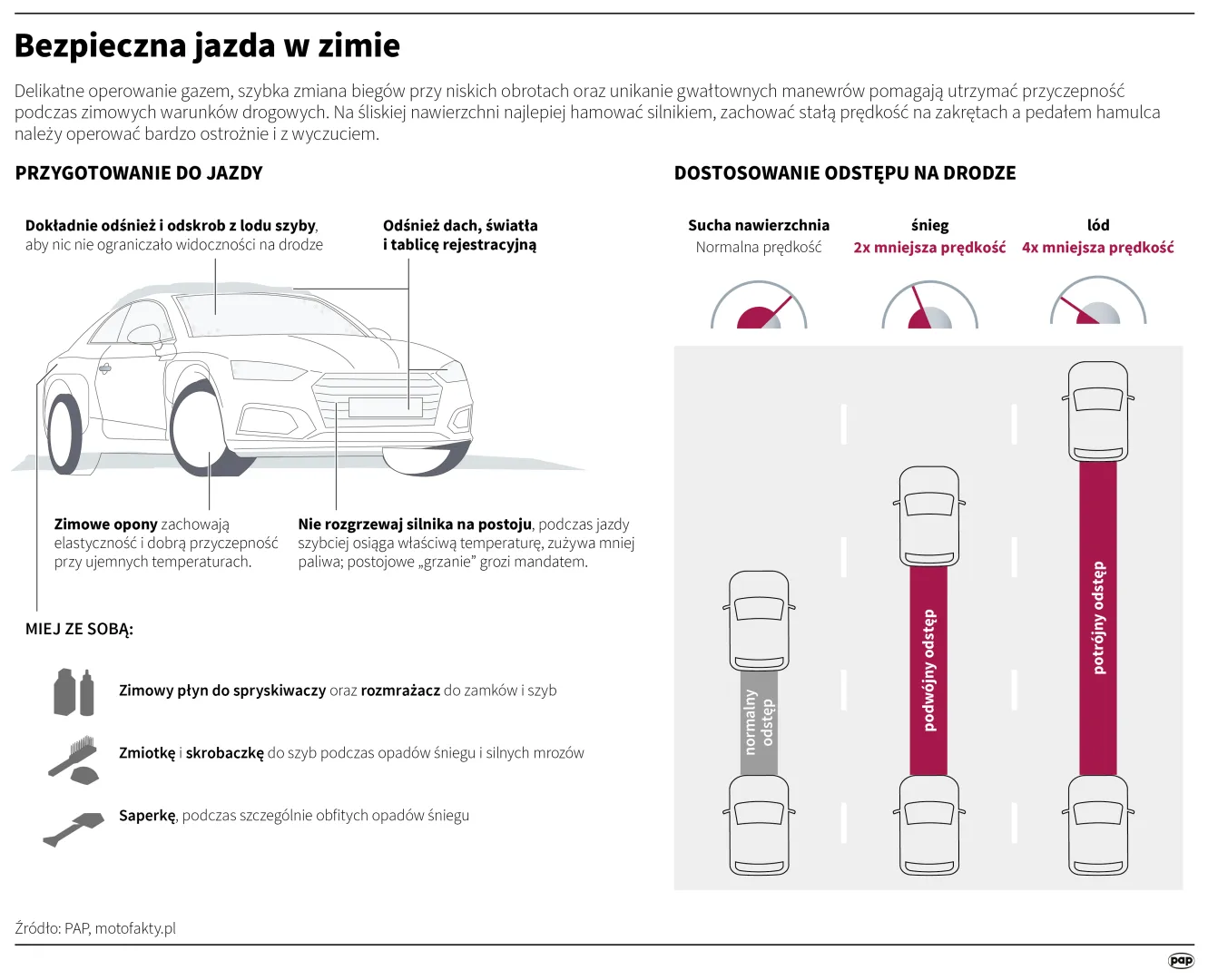 Autor: PAP/Mateusz Krymski
