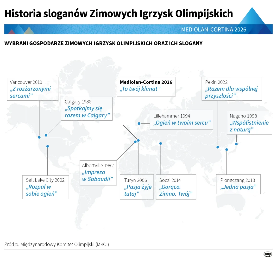 Autor: PAP/Mateusz Krymski