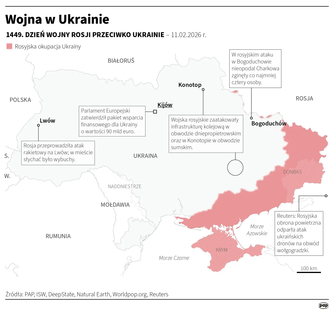 Wojna w Ukrainie. Autor: Michał Czernek