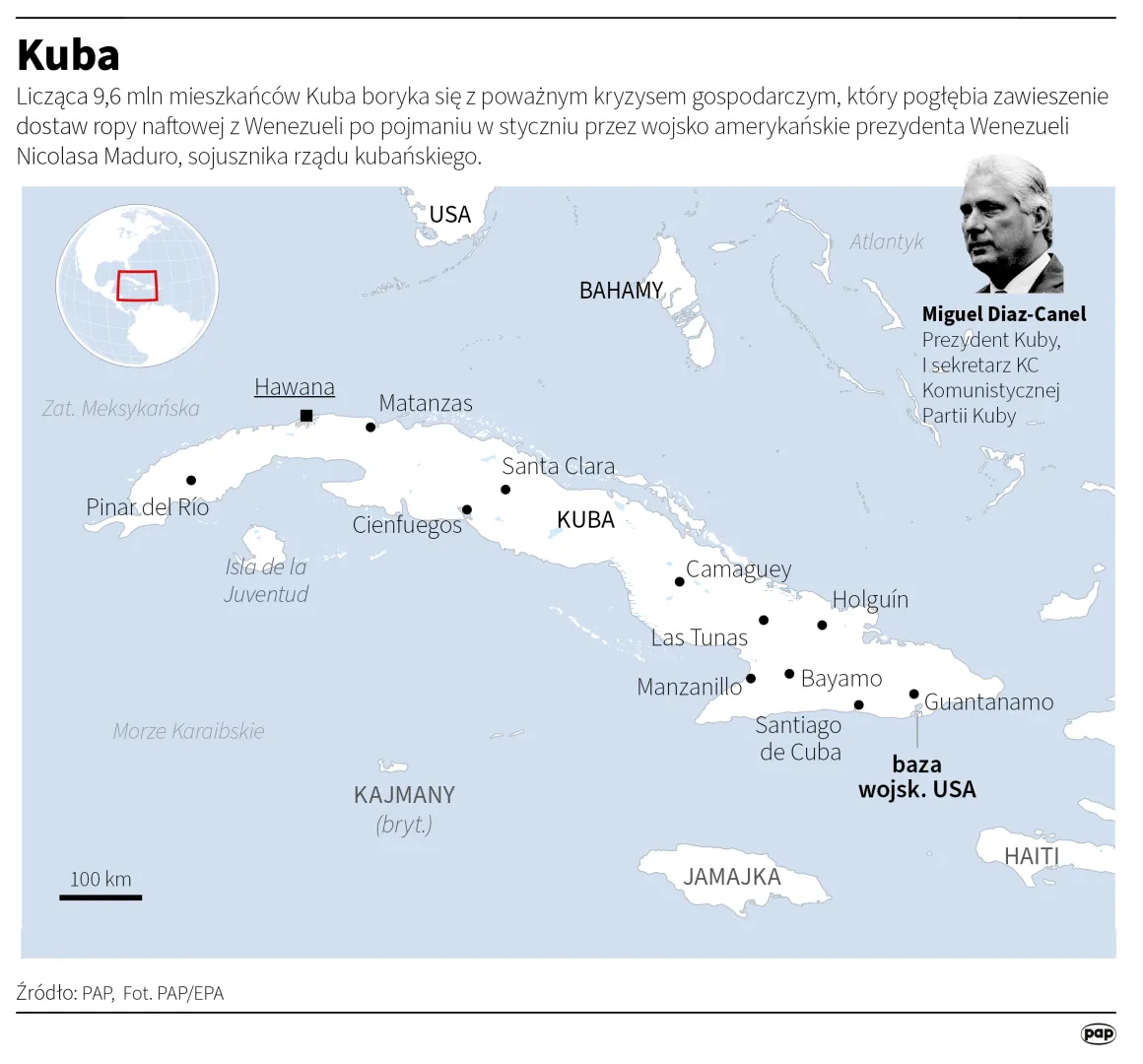 Kuba, autor: PAP/Adam Ziemienowicz